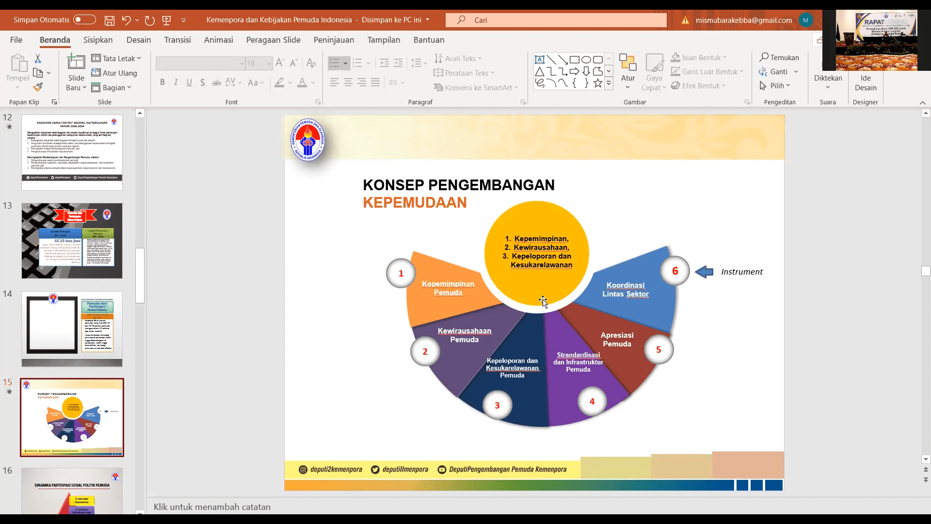 UIN Jambi Mendorong Pemuda Menjadi Enterpreneur