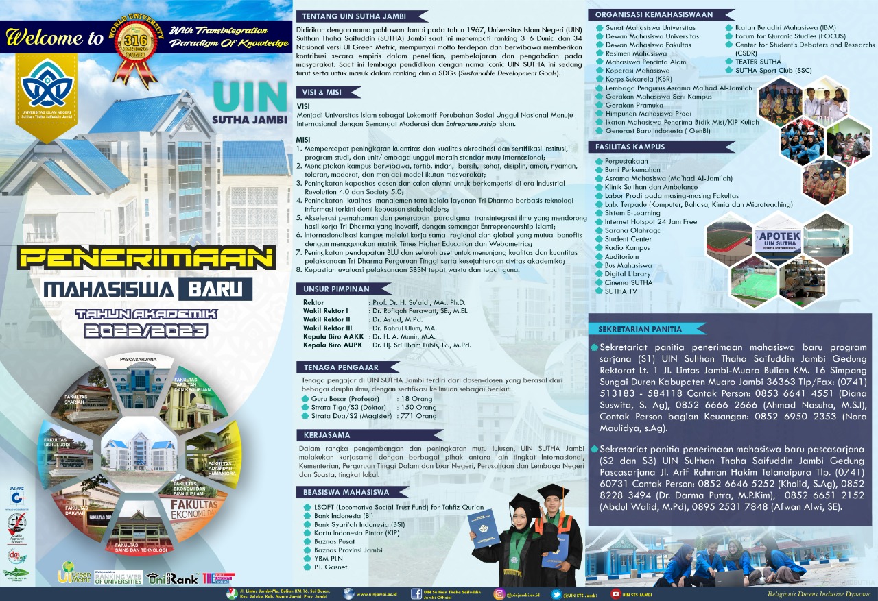 Brosur Mahasiswa UIN Sutha 2022