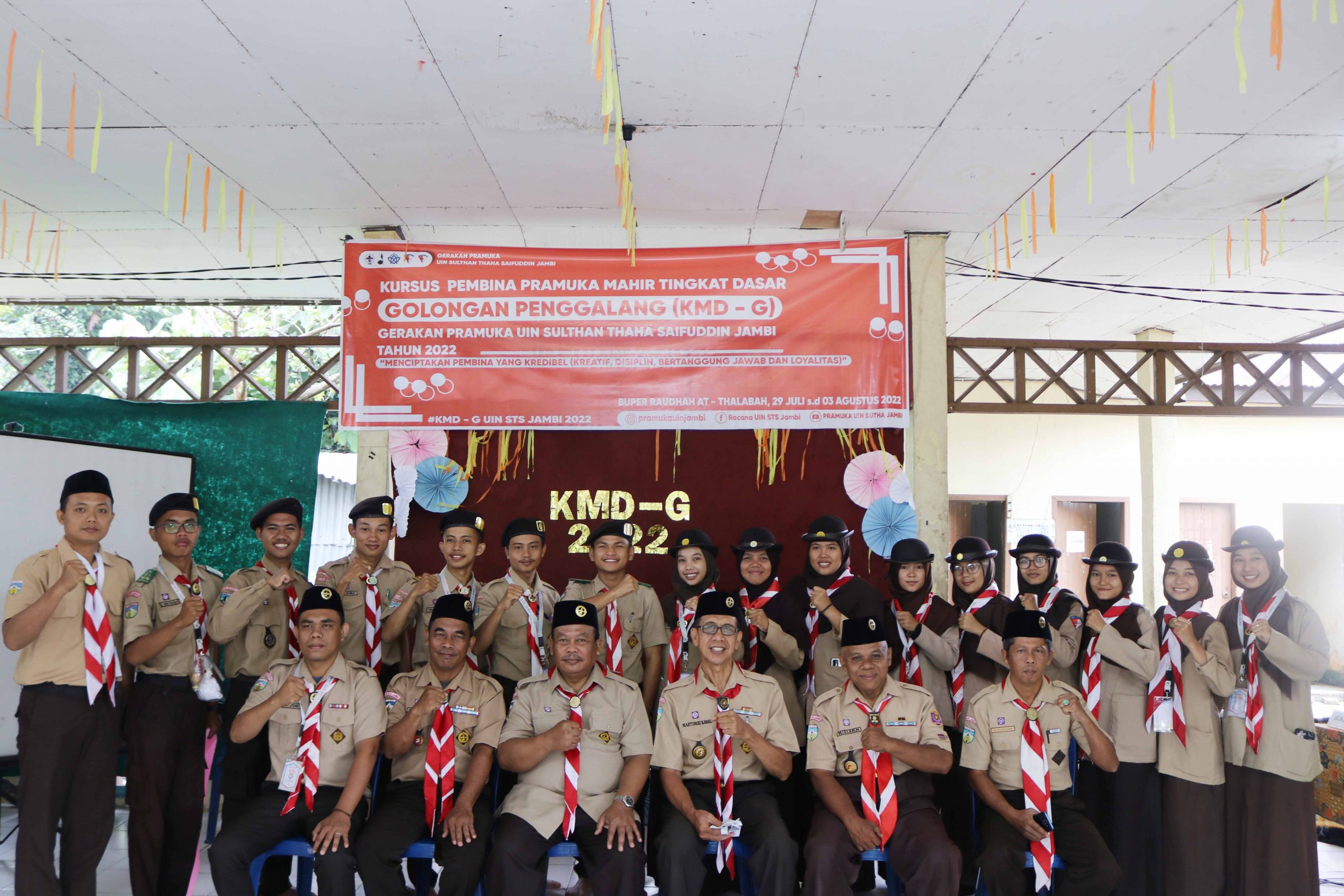 Menciptakan Pembina Yang Kredibel Melalui KMD-G Menciptakan Pembina Yang Kredibel Melalui KMD-G