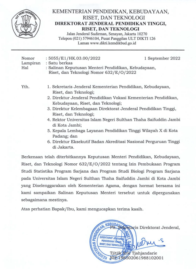 Membanggakan! UIN STS Jambi Resmi Buka 2 Prodi Baru