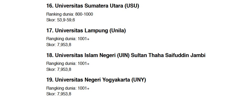 Kembali Mengukir Prestasi UIN STS JAMBI Masuk 19 PTN Terbaik di Indonesia Versi THE Impact Rangkings 2023. Kembali Mengukir Prestasi UIN STS JAMBI Masuk 19 PTN Terbaik di Indonesia Versi THE Impact Rangkings 2023.